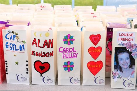 Some of the Candles of Hope that were lit to remember loved ones lost and survivors of cancer. Photo: Geoff Leask