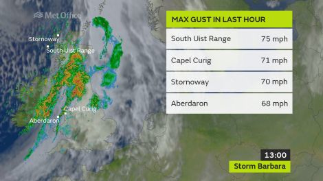 By lunchtime gusts of up to 75 mph have been measured - Image: Met Office