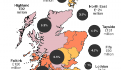 The Scottish pensions fund fossil fuel map - Image FoE