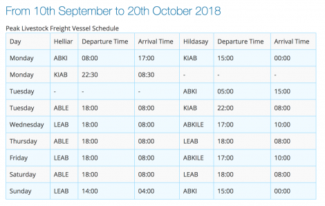 NorthLink's freight vessel timetable through to 20 October.